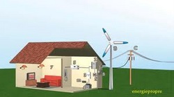 Energie eolienne domestique
